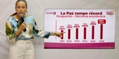 BURÓ POLÍTICO/ LA PAZ: ¡SU MEJOR MOMENTO!/ Ariel Vilchis