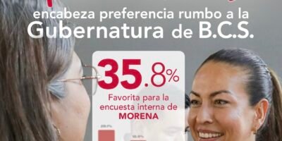 BURÓ POLÍTICO/ MILENA ¡PROYECTO EN CRECIMIENTO!/ Ariel Vilchis