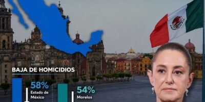 México reporta una baja histórica en homicidios durante 2026