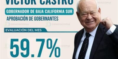 BURÓ POLÍTICO/ ¡VÍCTOR CASTRO, APROBACIÓN CIUDADANA!/ Ariel Vilchis