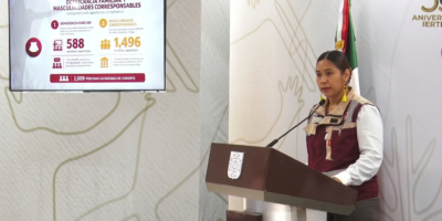 Más de 25 mil atenciones a mujeres marcan avance en servicios de apoyo; ISMUJERES